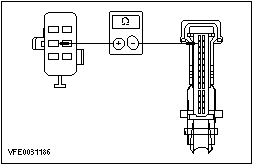 E0031186